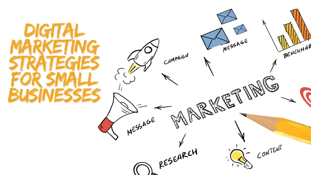 Digital marketing strategies diagram for small businesses with key elements like message, campaign, research, and marketing.